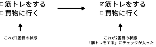 todo before after